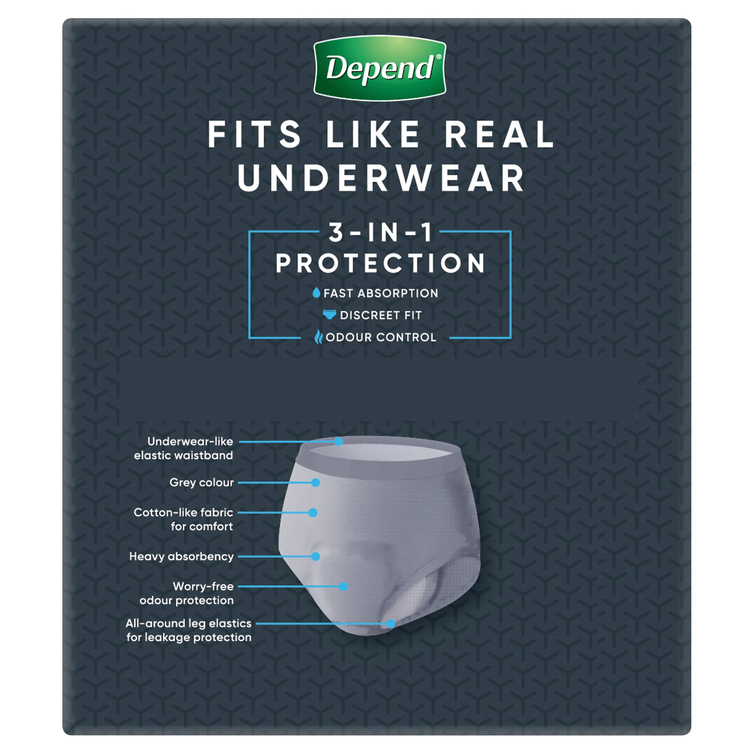 Depend Real Fit Incontinence Underwear Men Medium 8 Pack