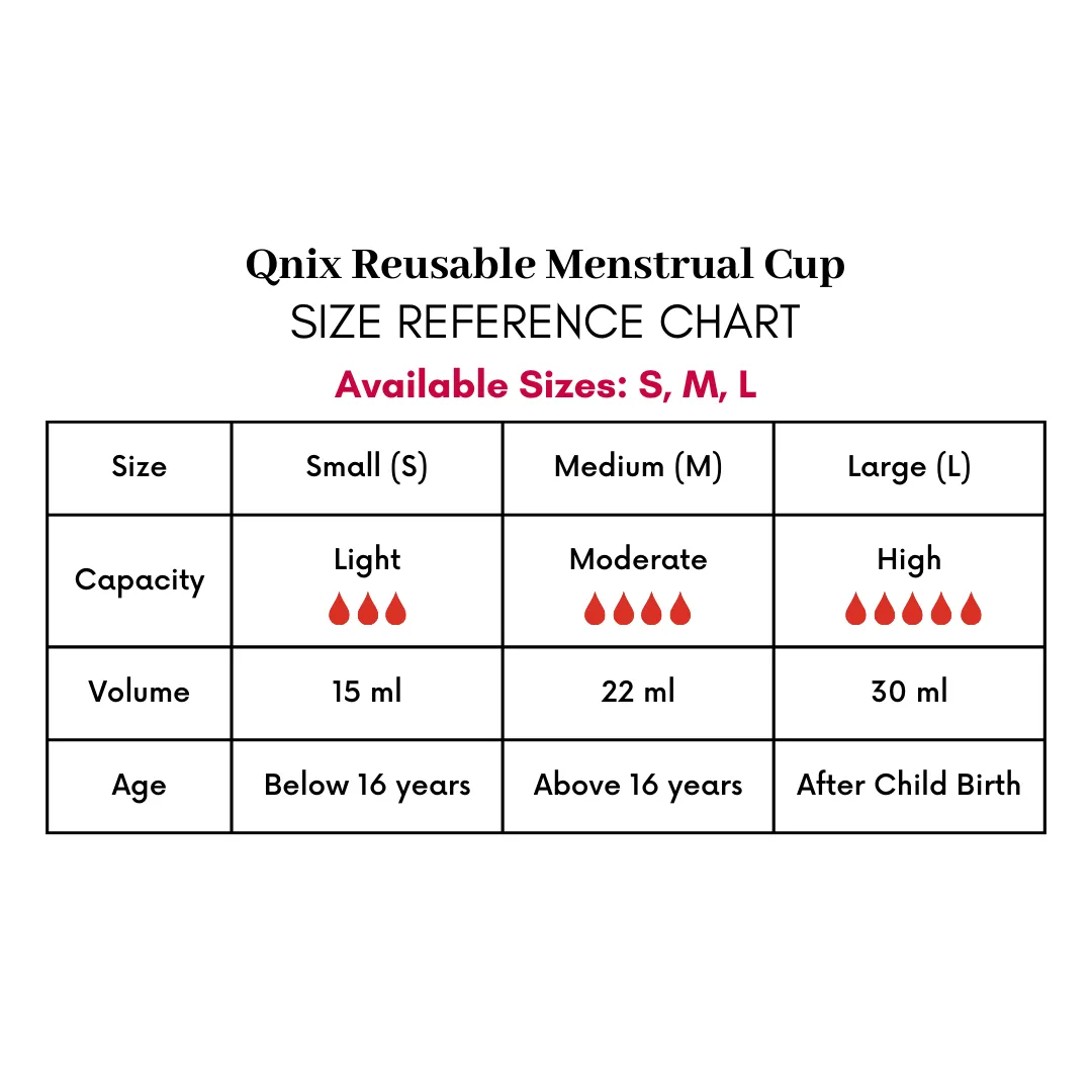 QNIX Reusable Menstrual Cup | Large | Pack of 2